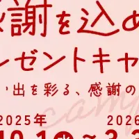 SBI生命のプレゼント企画