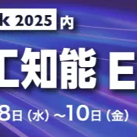 AI・人工知能EXPO参加