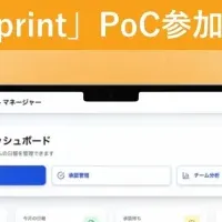 AI Sales Sprint始動