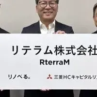 不動産再生の未来