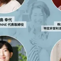 女性起業家の未来