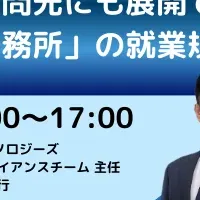 会計事務所向けセミナー