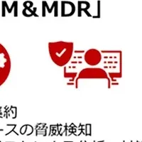 セキュリティサービスの新展開