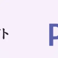 ストレス数値化支援