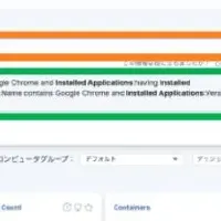 Tanium Ask日本提供開始