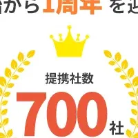 リフォスム200万人突破