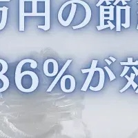 ウエル活で賢く節約