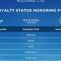 新ロイヤルティプログラム