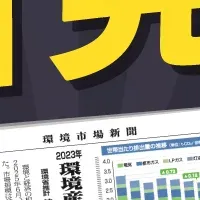 環境市場新聞秋号