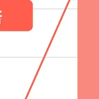 猛暑が促す自販機利用