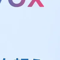 サーヴォックスの進化
