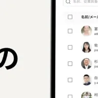 ジョーシスとHENNGE