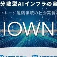 AIインフラ実証