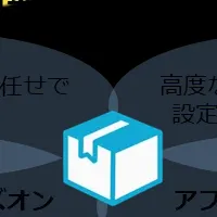 Microsoft 365 セキュリティパック