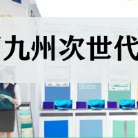 新物流提案展
