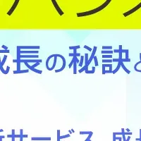Gハウスの成長戦略