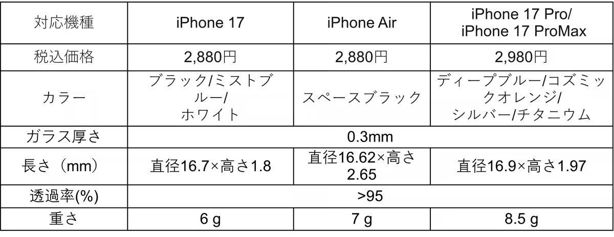 画像17
