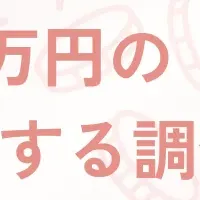3000万円の運用実態