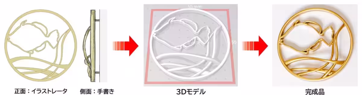 画像4