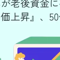 老後資金の不安