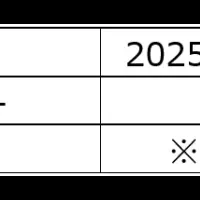 東洋建設の格上げ発表