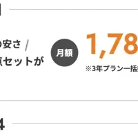 家電レンタル拡大