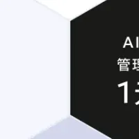 新AI運用プラットフォーム