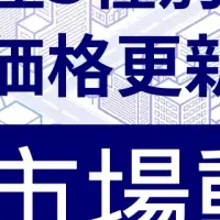 収益不動産動向