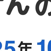 人気保険ランキング