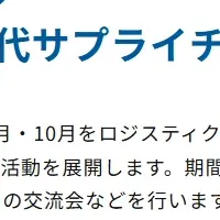 ロジスティクス強調月間