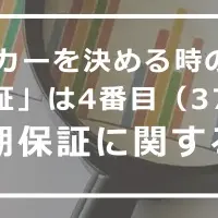 一戸建ての長期保証