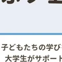 チョコ生産者体験