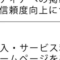 PRの日のランキング