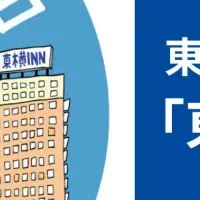 東横INN番組開始