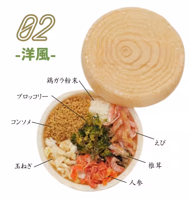 画像7