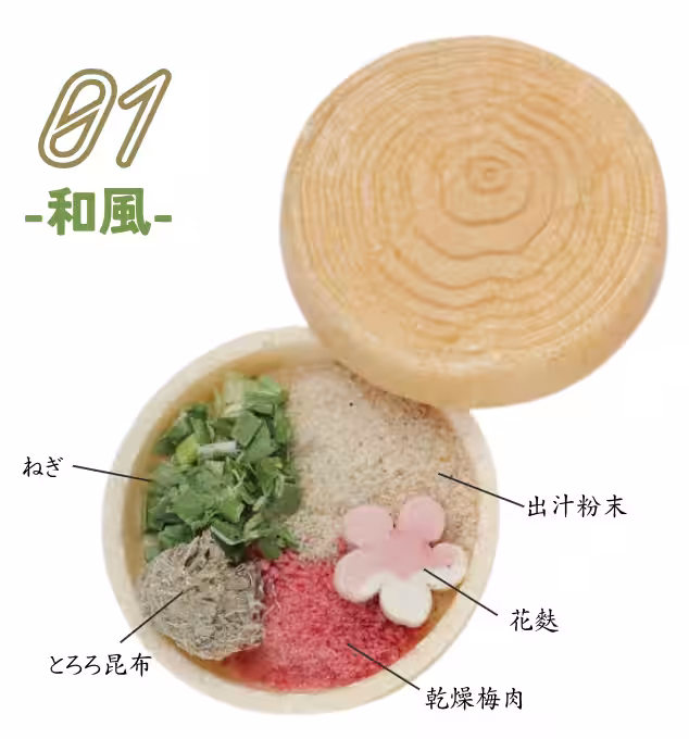 画像5