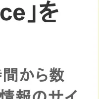 アイレットの新AI導入