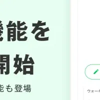 愛犬とお散歩機能