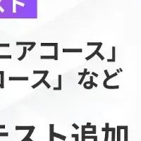 SHIFT AIの新機能