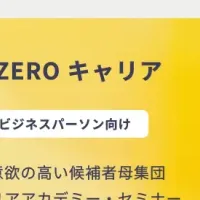 U-ZEROの新構想