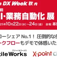 エイトレッドが出展