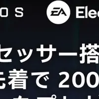 Battlefield 6 キャンペーン