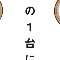 ブロンプトンカスタム特集