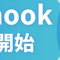 『ferret One』新機能