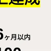 フリーロンリの成功事例