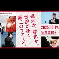 分院展開戦略セミナー