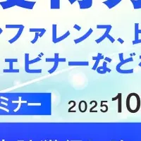 リード獲得方法