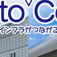 交通インフラの美