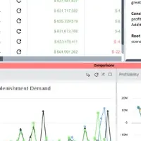 サプライチェーン革新