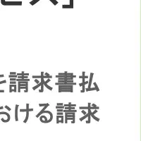 新OCI請求代行サービス